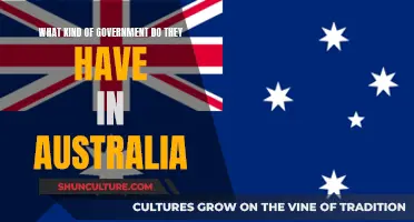 Australia's Government: A Unique Blend of Democracy