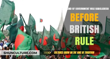 Pre-British Bangladesh: Unveiling the Historical Governance Structure