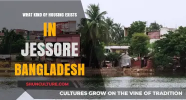 Exploring Jessore's Diverse Housing Options in Bangladesh