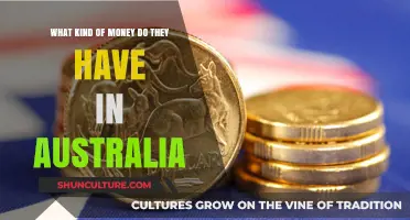 Australian Currency: What's in Your Wallet?