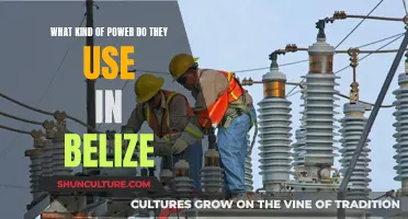 Belize's Power Sources
