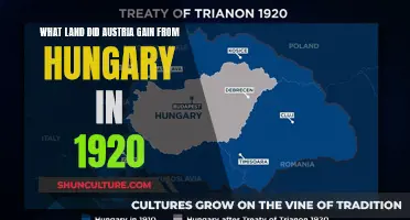 Austria's New Territories: The Treaty of Trianon's Impact