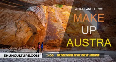 Australia's Unique Landforms: A Natural Wonder