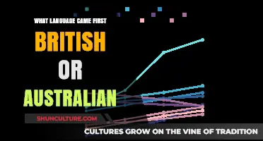 British vs. Australian: Unraveling the Origins of Their Languages