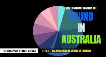 Exploring Australia's Linguistic Roots and Language Families