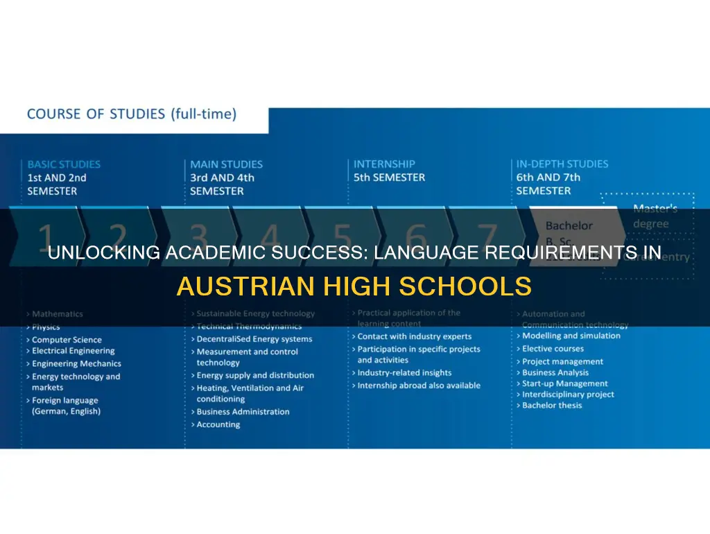 what language is required in austrian high school