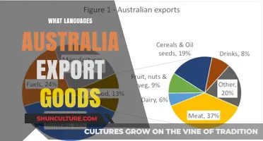 Australian Exports: Languages of Trade