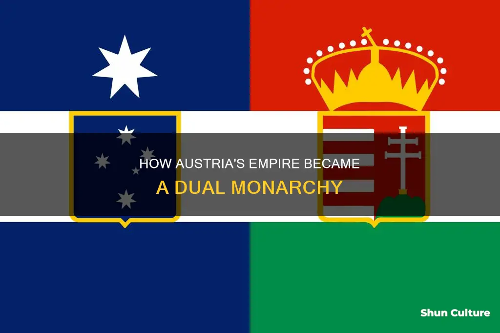 what led to austria becoming a duel monarch