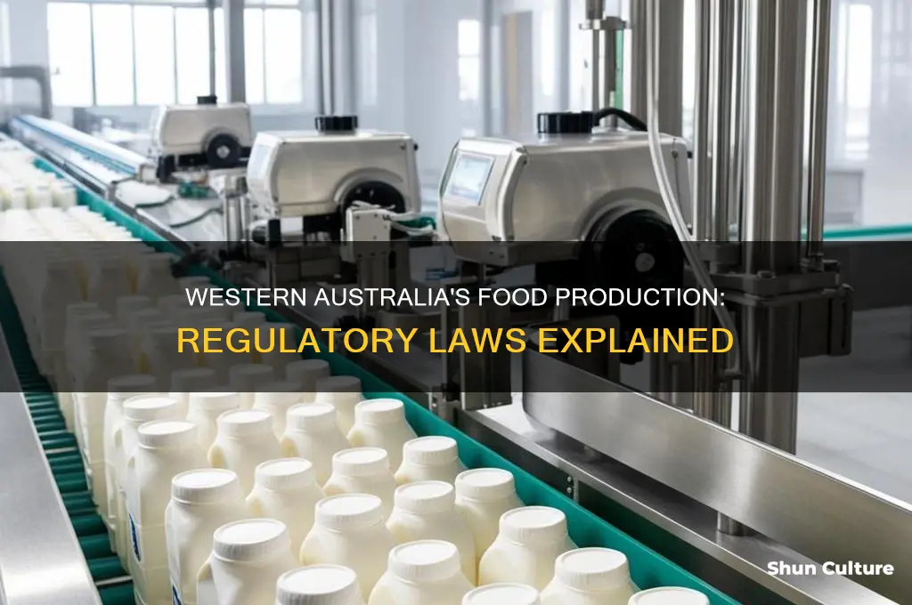 what legislation regulates the production of food in western australia