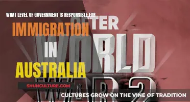 Who Governs Immigration in Australia?