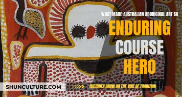 Australian Aboriginal Art: Ancient, Enduring, and Unique
