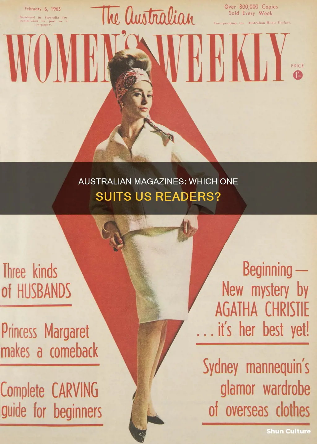 what magazine in australia does us people correspond with