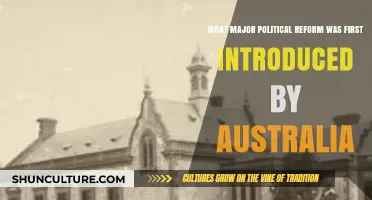 Australia's Pioneering Political Reform: The Secret Ballot's Revolutionary Impact