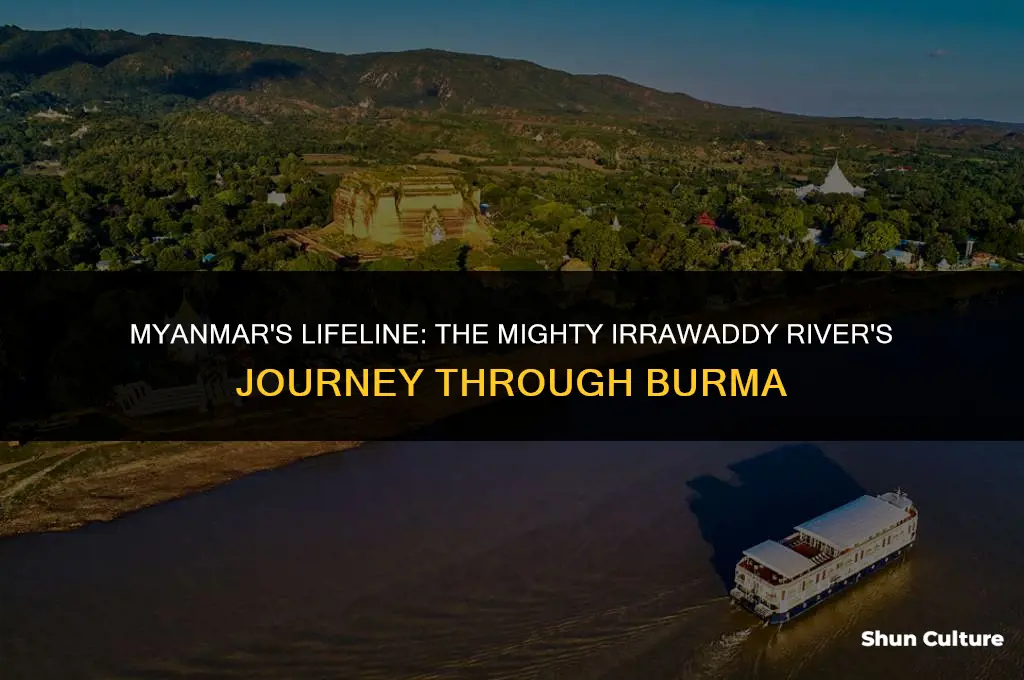 what major river flows through burma