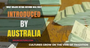 Australia's Pioneering Voting Reform: The Introduction of Preferential Voting
