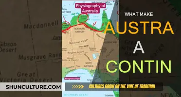 Australia: A Continent of Unique Characteristics