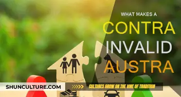 Understanding Invalid Contracts in Australia