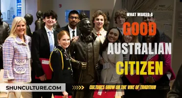 Attributes of an Ideal Australian Citizen
