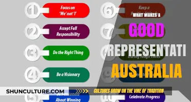 Ideal Australian Representative: Traits and Characteristics