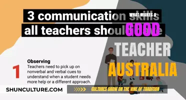 Great Teachers: Australia's Key Qualities