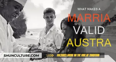 Marriage Validation in Australia: What Makes It Legal?