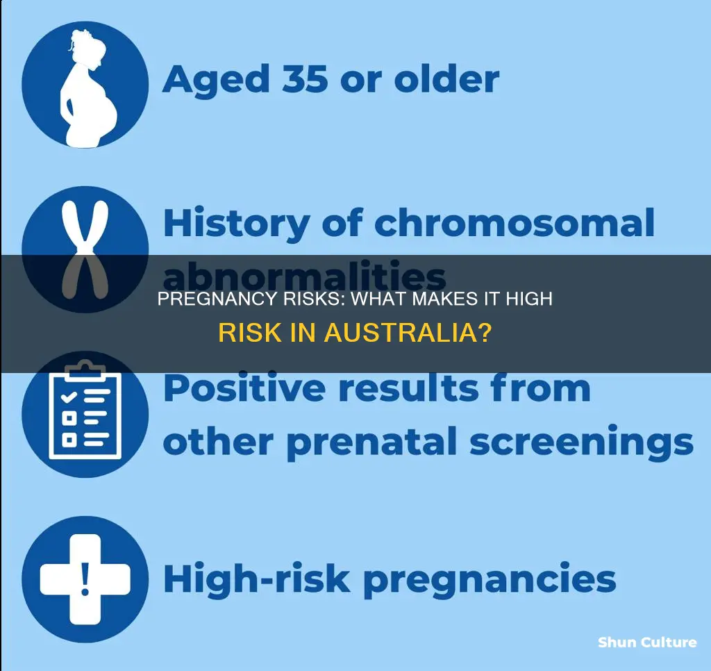 what makes a pregnancy high risk australia