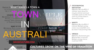 How Australia Defines Its Towns
