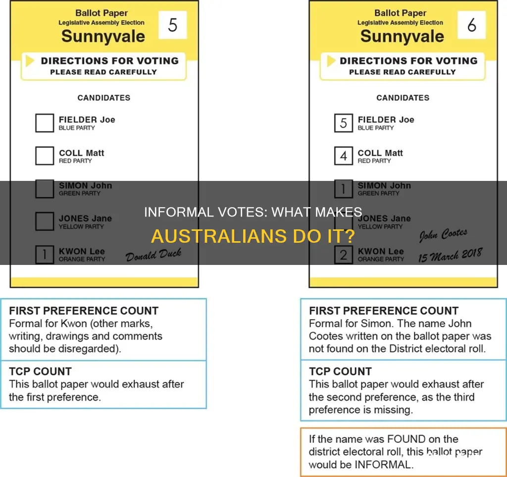 what makes a vote informal australia