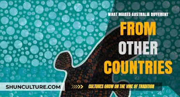Australia: Unique Wildlife, Culture, and Scenery