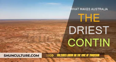 Australia: Driest Continent's Unique Climate and Geography
