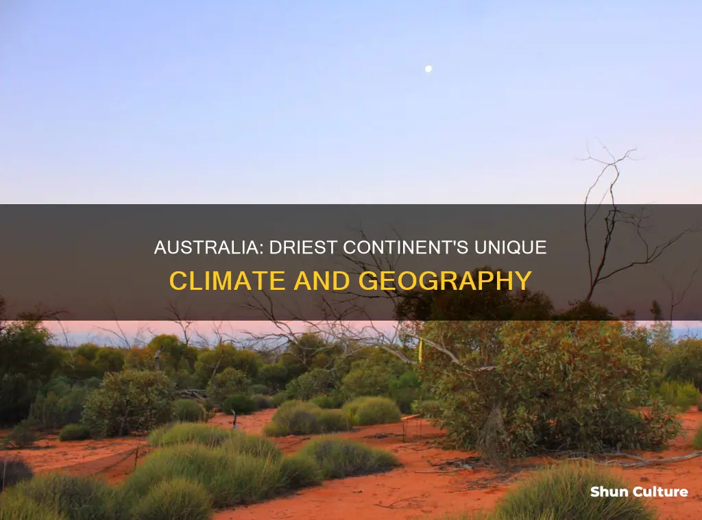 what makes australia the driest continent