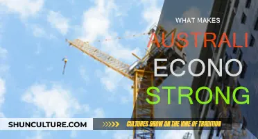 Australian Economy: Secrets of Success