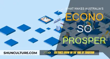 Australia's Economy: Secrets of Success