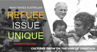 Australia's Refugee Crisis: What Sets It Apart?