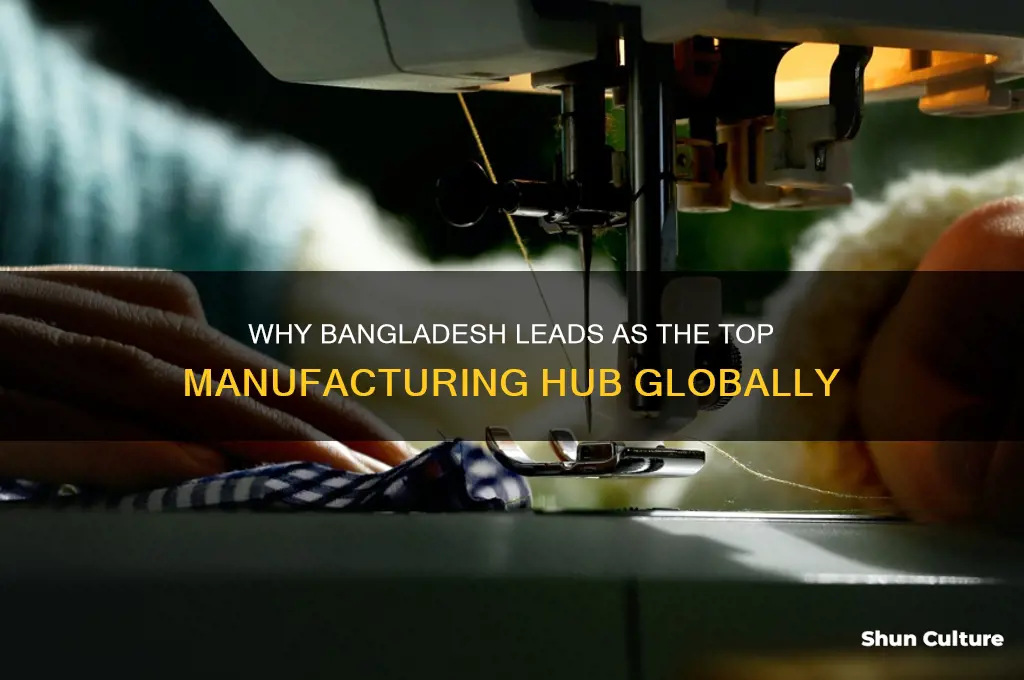 what makes bangladesh the best for manufacturing