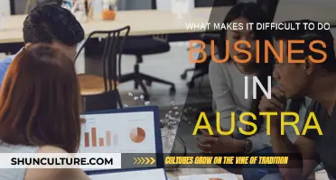 Business Challenges in Australia: Navigating Complexities
