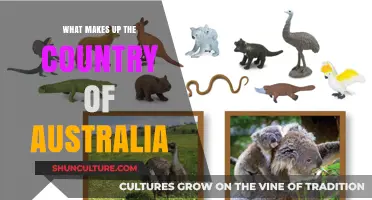 Exploring Australia: Its People, Nature, and Culture