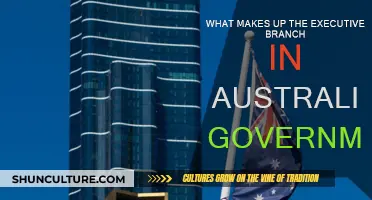 Understanding Australia's Executive Branch: Key Components