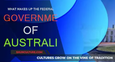The Australian Federal Government: How It's Structured