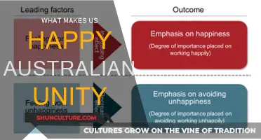 Finding Happiness: Australian Unity's Guide to Wellbeing