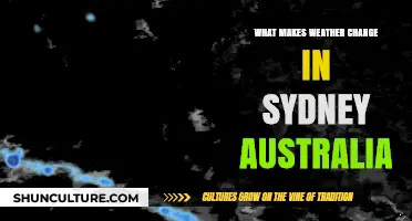 Sydney's Weather Shifts: Exploring the Factors Behind Climate Changes