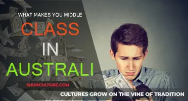 The Australian Middle Class: Defining Factors and Features