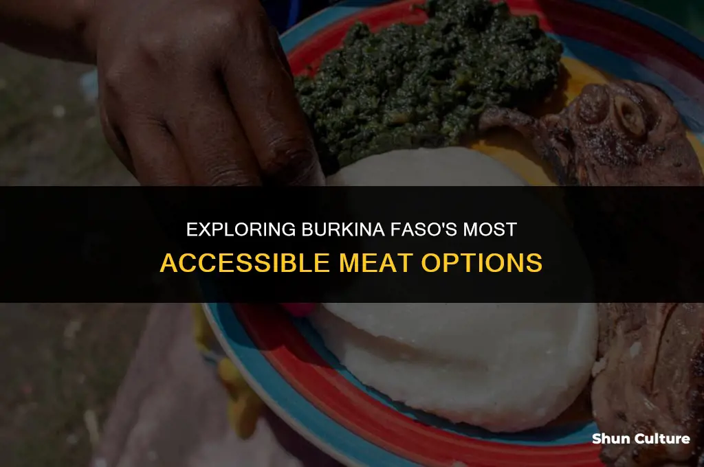what meat is most readily available in burkina faso