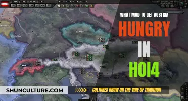 Austria's Appetite: Modding HOI4 for Hunger