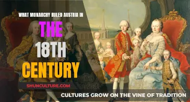 Habsburg Empire: Austria's 18th-Century Royal Dynasty