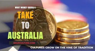 Travel Money Tips for Australia: Currency and Costs
