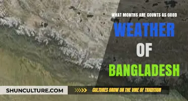 Best Weather Months in Bangladesh: Ideal Travel and Outdoor Seasons
