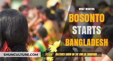 When Does Spring (Bosonto) Begin in Bangladesh: A Seasonal Guide