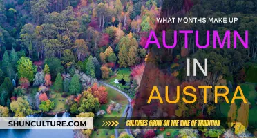 Autumn in Australia: Months of Colorful Transition
