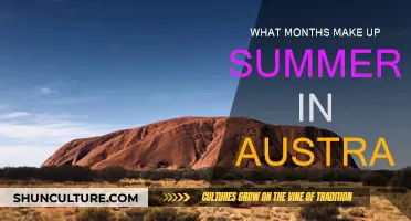 Summer in Australia: The Hottest Months Down Under